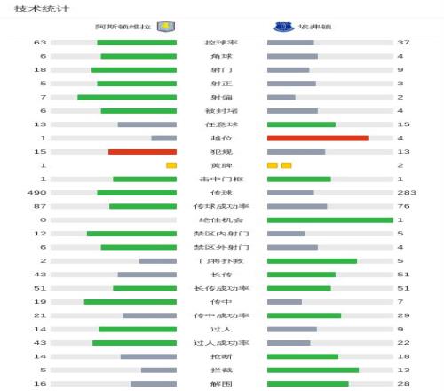 女子,米短道速滑,世锦赛四分,新葡京,新葡京app,新葡京娱乐,新普京赌场