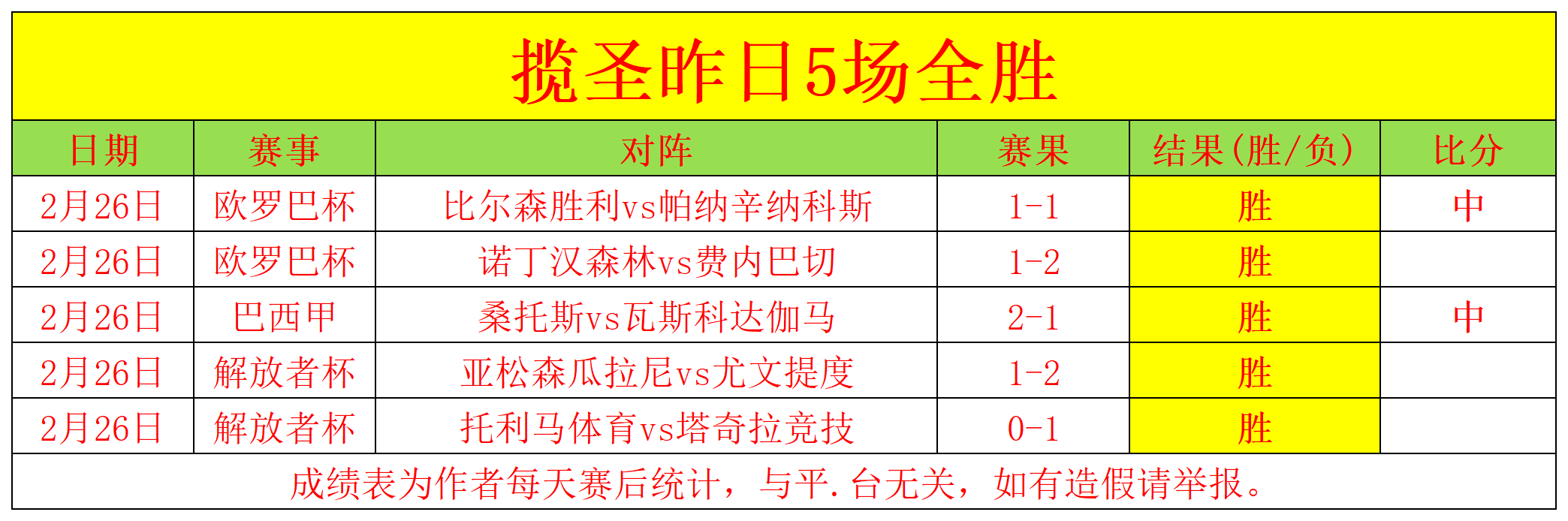 周二,女亚洲杯分,印度女对台,新葡京,新葡京app,新葡京娱乐,新普京赌场