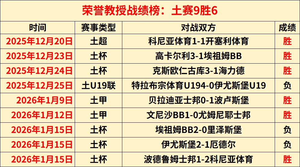 激情对决,孟菲斯灰熊,挑战明尼苏,新葡京,新葡京app,新葡京娱乐,新普京赌场