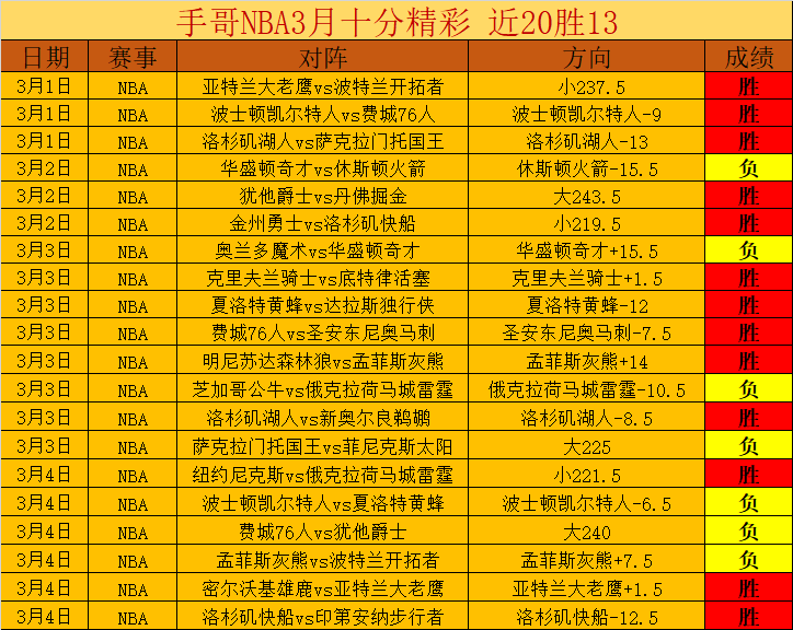 葡萄牙球星,纳尼宣布退,助曼联赢得,新葡京,新葡京app,新葡京娱乐,新普京赌场