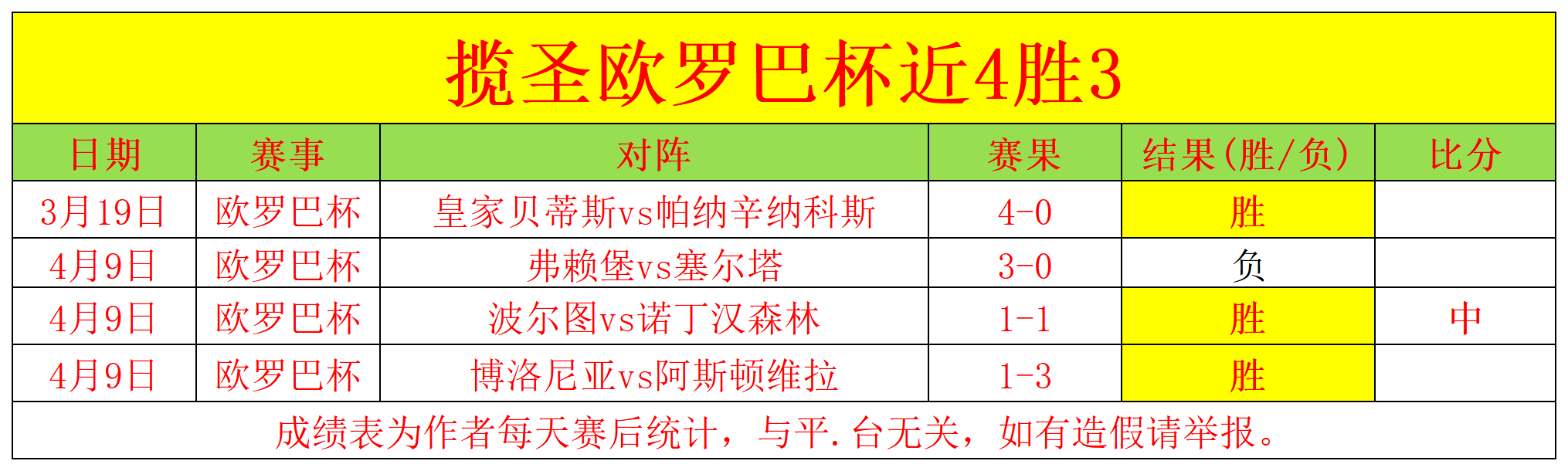 林皇签约科,林蒂安,周末正式加,新葡京,新葡京app,新葡京娱乐,新普京赌场