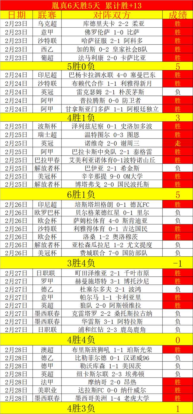 常规赛,山东对决北,比赛精华,新葡京,新葡京app,新葡京娱乐,新普京赌场
