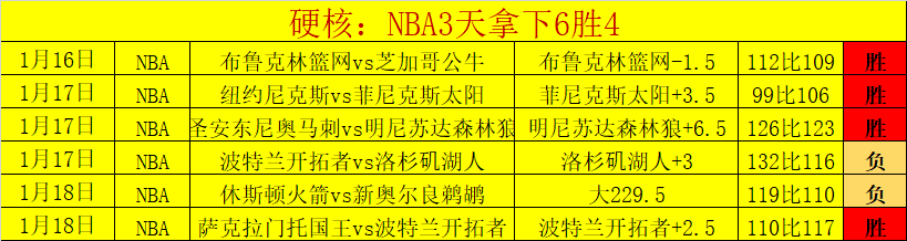 马龙,杨倩受邀访,台引关注,新葡京,新葡京app,新葡京娱乐,新普京赌场