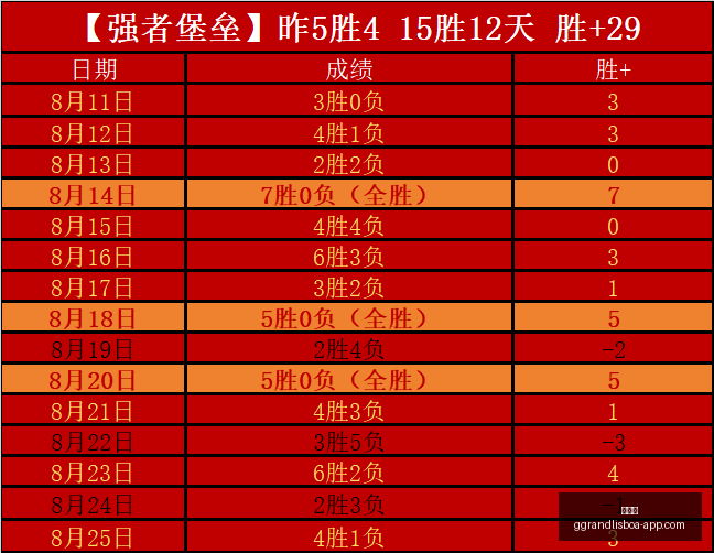 广州队再下,一城祝铭震,贡献,新葡京,新葡京app,新葡京娱乐,新普京赌场