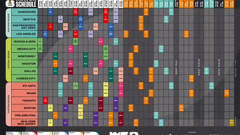 女子1500米短道速滑世锦赛四分之一赛况揭晓