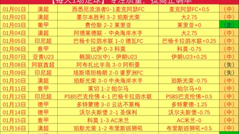 中国男篮6人得分20+，狂揽42分优势，击败日本队挺进亚洲杯决赛圈