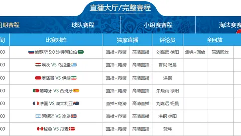 乔科维奇伤病逆境逆袭，阿尔卡拉斯澳网止步四强