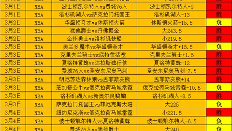 葡萄牙球星纳尼宣布退役，助曼联赢得四次英超冠军